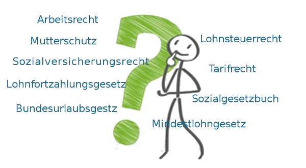 Wichtige Gesetze bei der Lohnabrechnung