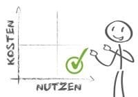 Outsourcing-Lohnbuchhaltung-Wertschöpfung